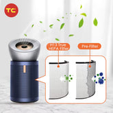 High Efficiency H13 HEPA Air Purifier Filter for Dysons Purifier Big+ Quiet BP03 Extra Large Air Purifier